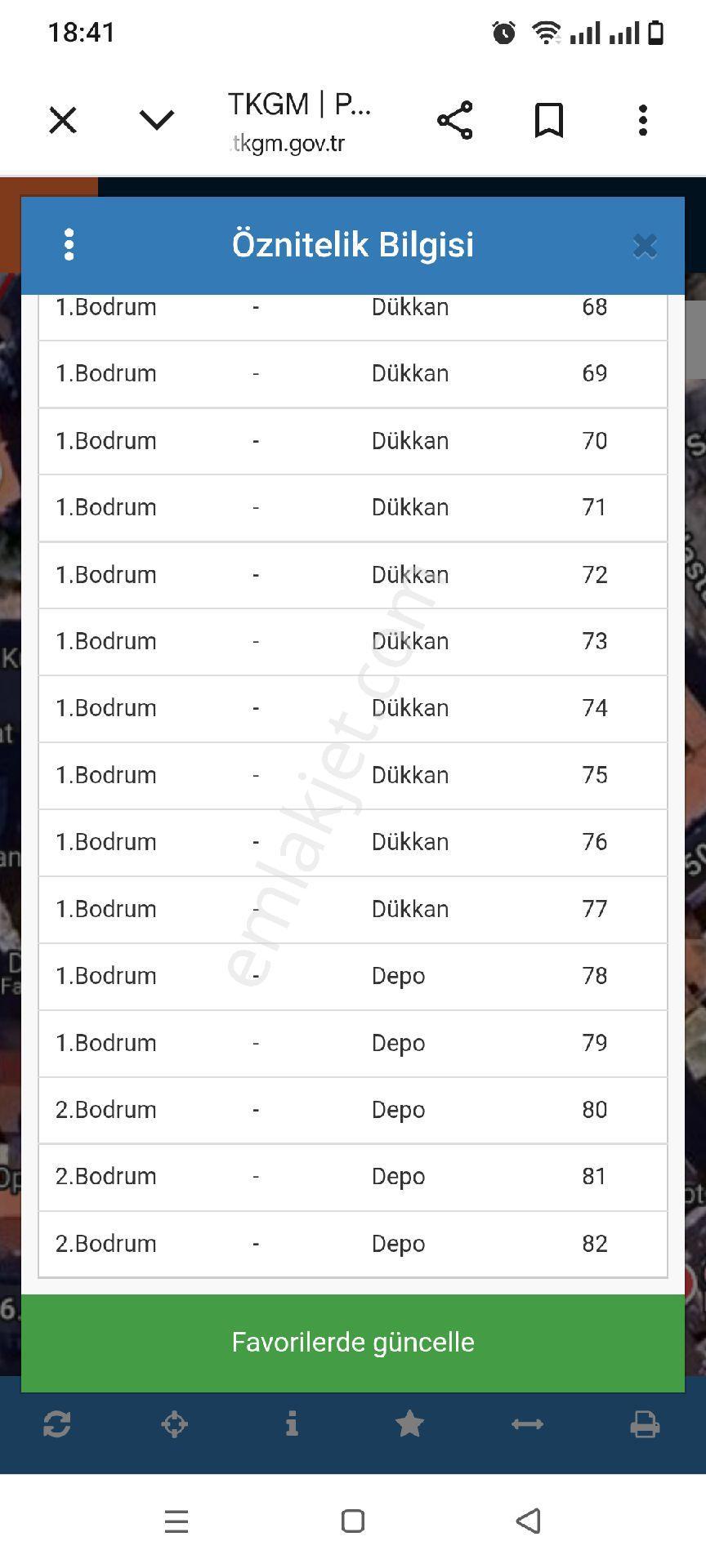 Hap Fiyat!!! Fiyatı Düştü Arsa Dükkan Ev Depo Hissesi Toplu Olarak Satılıktır - Görsel 23