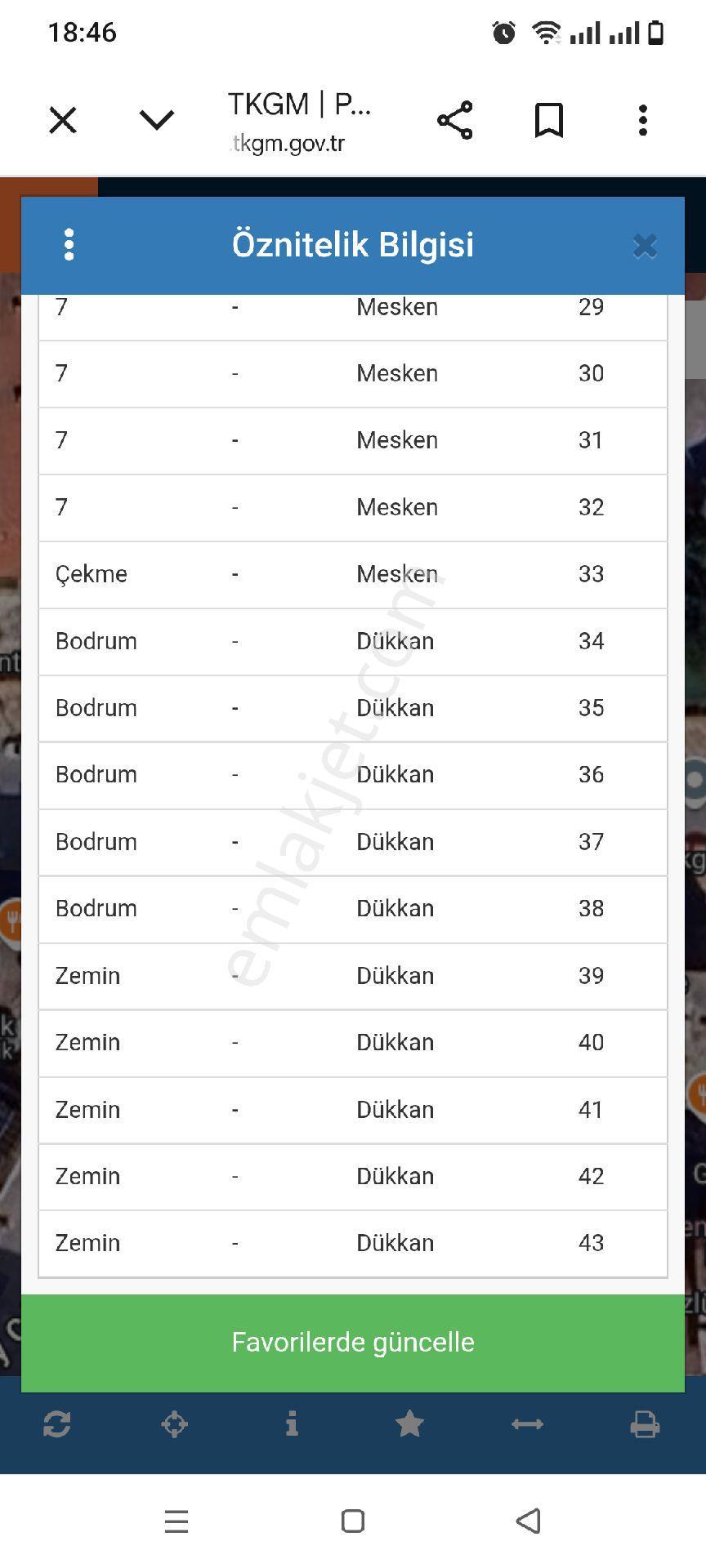 Hap Fiyat!!! Fiyatı Düştü Arsa Dükkan Ev Depo Hissesi Toplu Olarak Satılıktır - Görsel 16