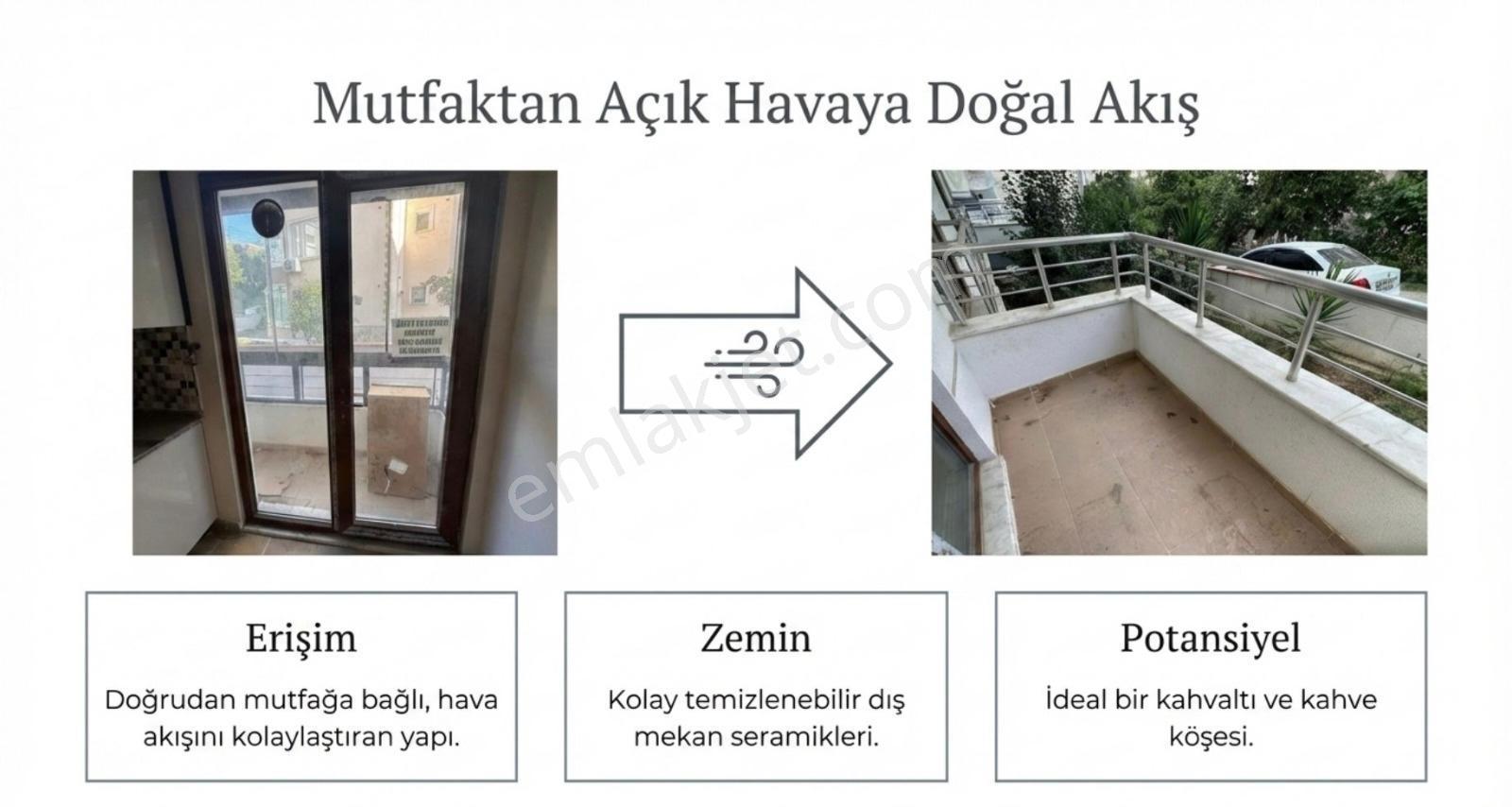 Ata Emlak'tan Yeni Binada 1+1 Giriş Kat 75 M2 Kiralık Daire - Görsel 12