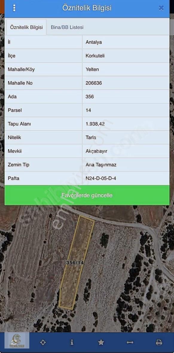 Korkuteli Yelten Kodostura Yoluna Yerleşim Yerine Yakın - Görsel 2