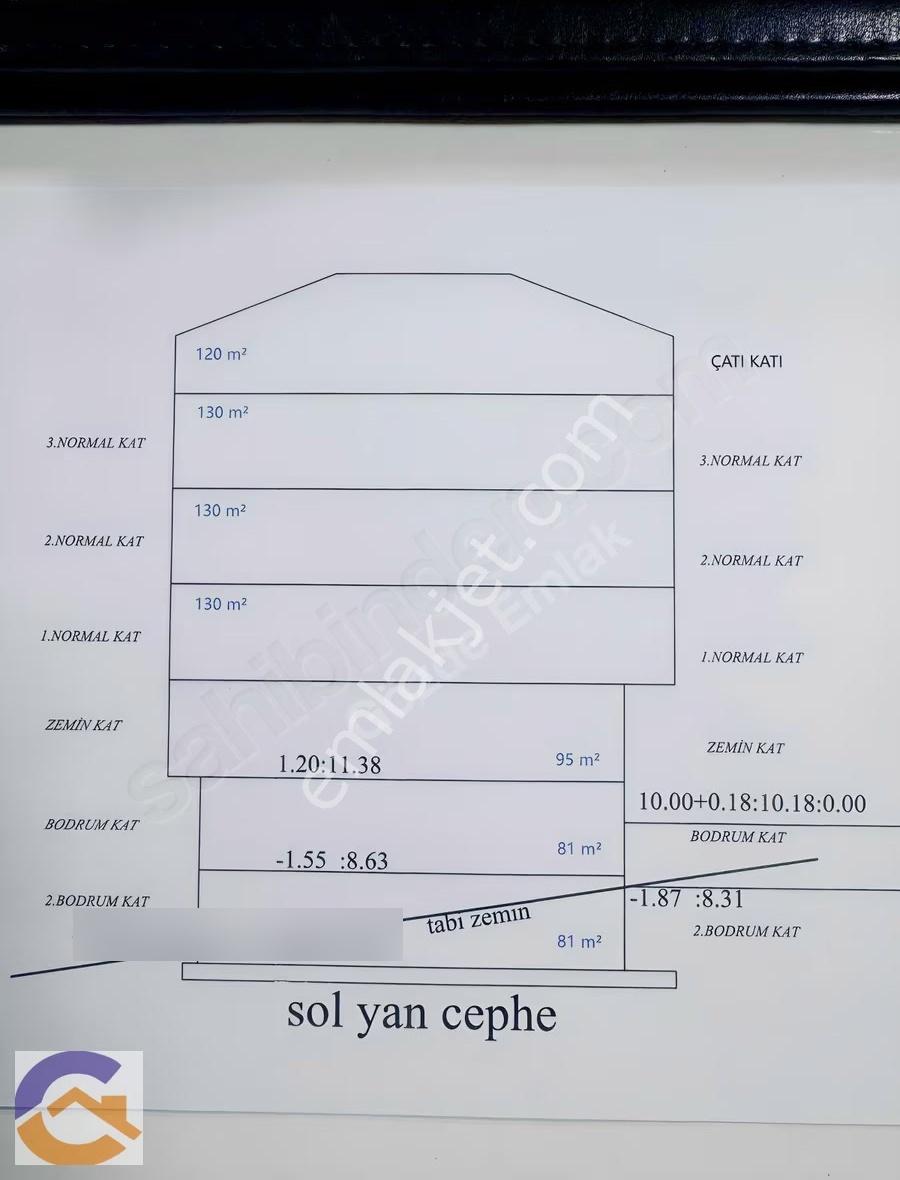 Ümraniye Çakmak'ta 341m² Konut İmarlı Müstakil Arsa - Görsel 13