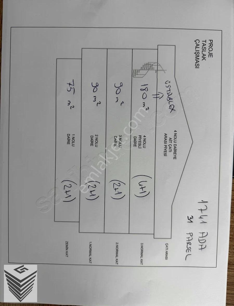4 Dairelik Arsa..188 M2..arakatlar 90 M Daire Oluyor.. - Görsel 12