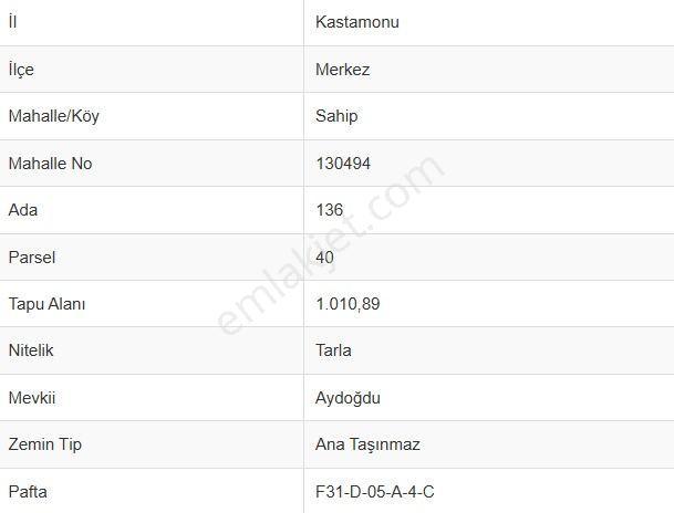 Kastamonu Merkez Satılık Arazi - Görsel 3