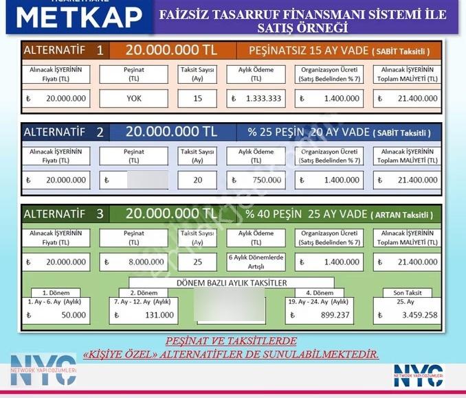 Ticarethane Metkap'ta Peşinatsız Faizsiz 15 Ay Vade İmkanı İle Satılık Mağaza! - Görsel 3