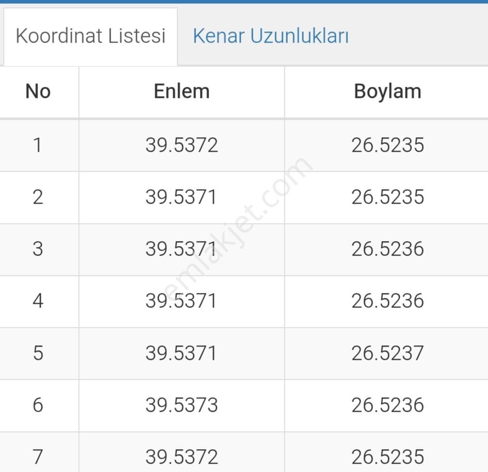 Kerim'den Arıklı'da Yatırımlık Zeytinlik Denize 550 Mt - Görsel 27