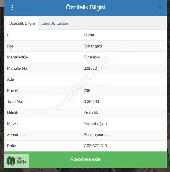 Yeniköy Girişinde Fırsat Zeytinlik - Görsel 2