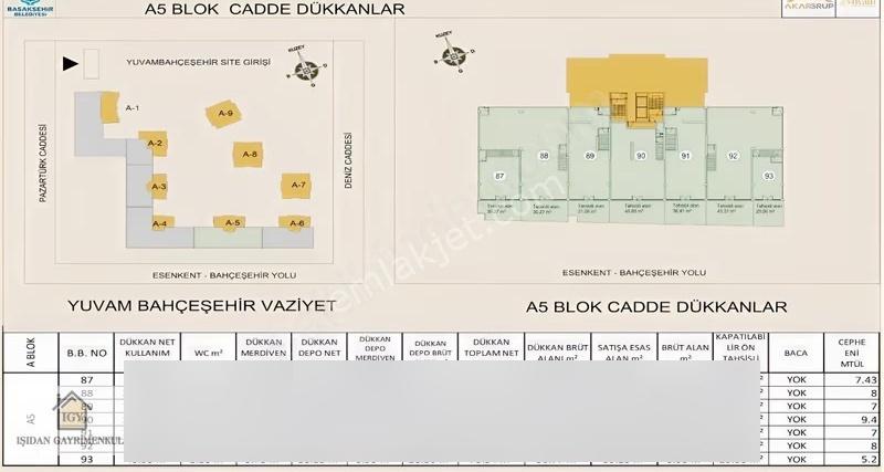 Yuvam Bahçeşehir Sitesinde İşlek Konumda Fırsat 275 M2 İşyeri - Görsel 7
