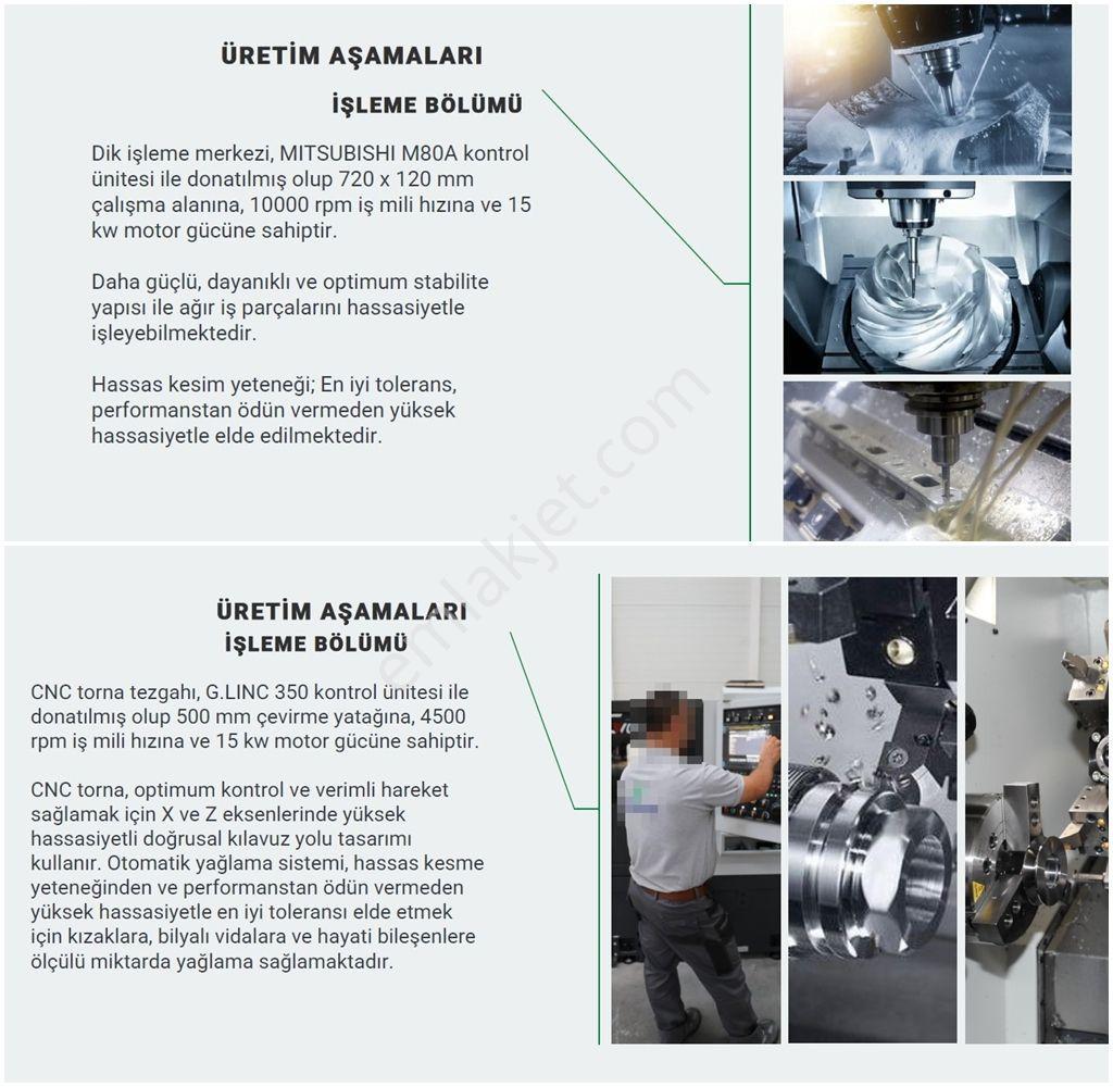 D-100 Cepheli | Makine Parkuru Dahil | Üretime Hazır Kiralık Fabrika - Görsel 27