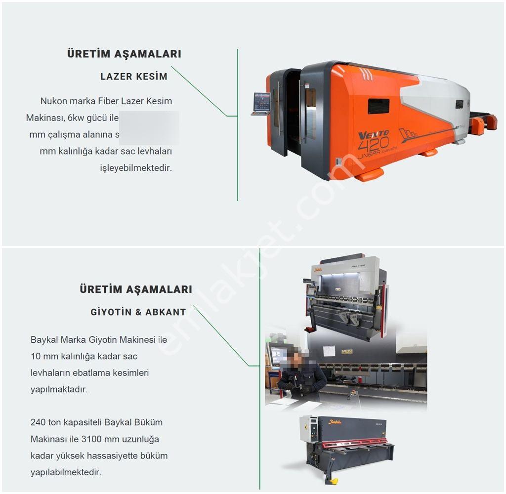 D-100 Cepheli | Makine Parkuru Dahil | Üretime Hazır Kiralık Fabrika - Görsel 25