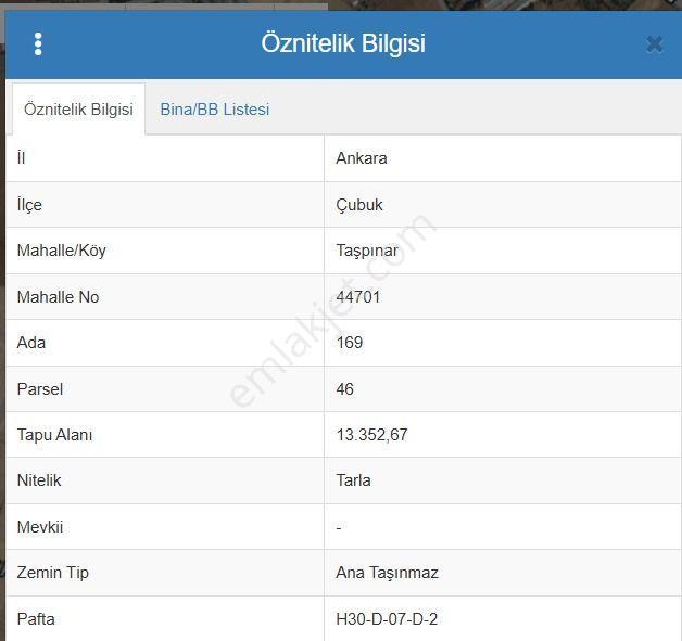 Çubuk Taşpınar Mahallesi İçerisinde Satılık Tarla
