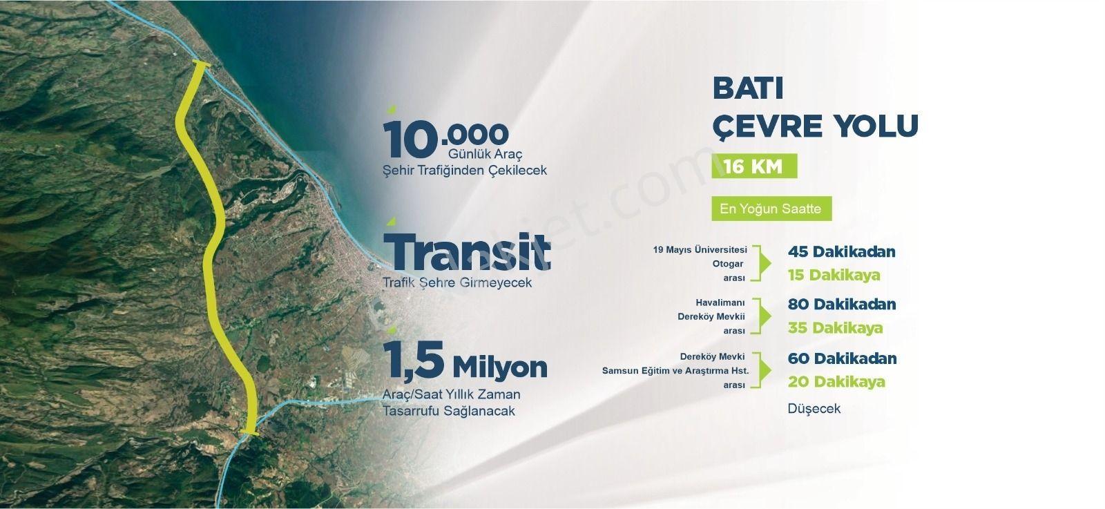 Samsun Atakum Sarayköy'de Deniz Manzaralı 2600 M² Tek Tapu Tarla - Görsel 13