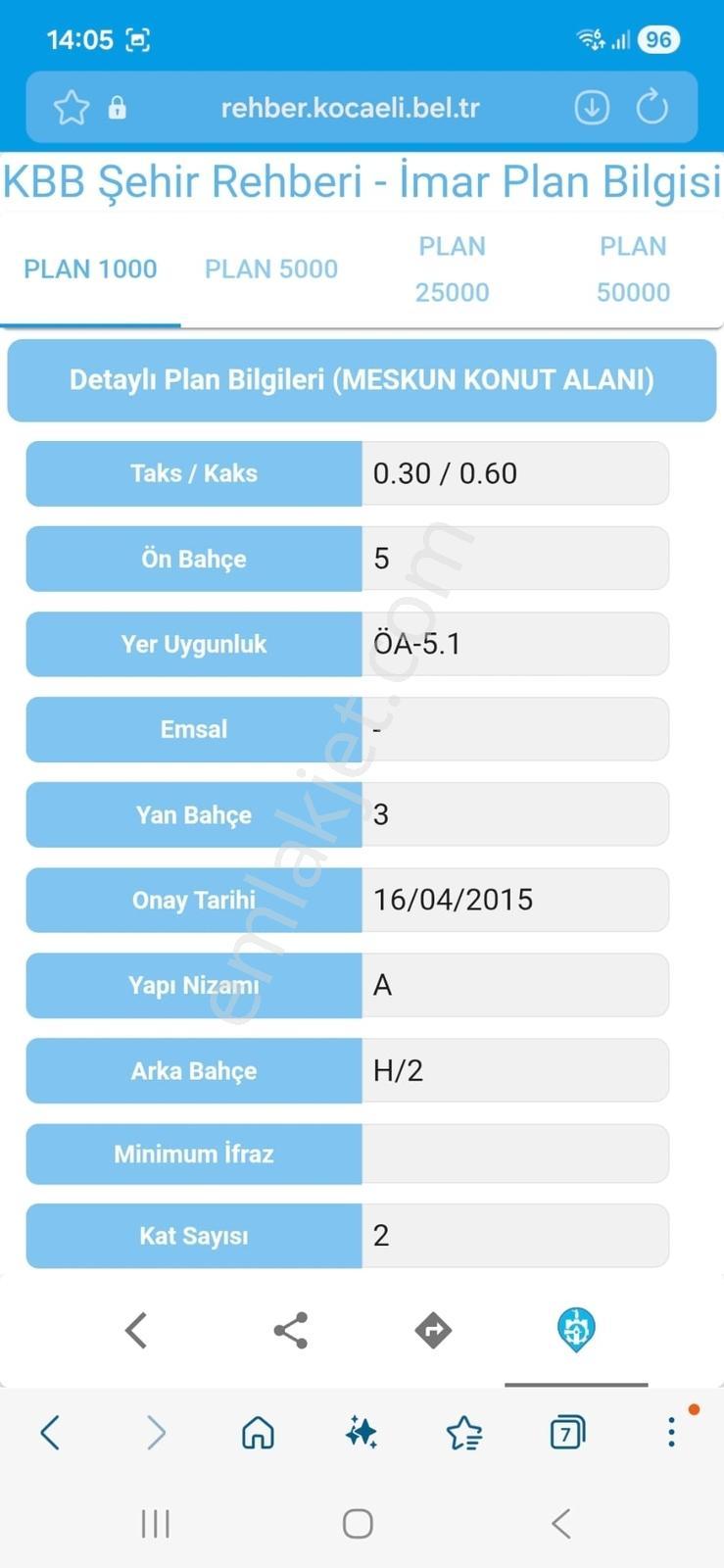 Asies Global' Fırsat Başiskele Vezirçiftlik 274 M2 Konut İmarlı! - Görsel 5