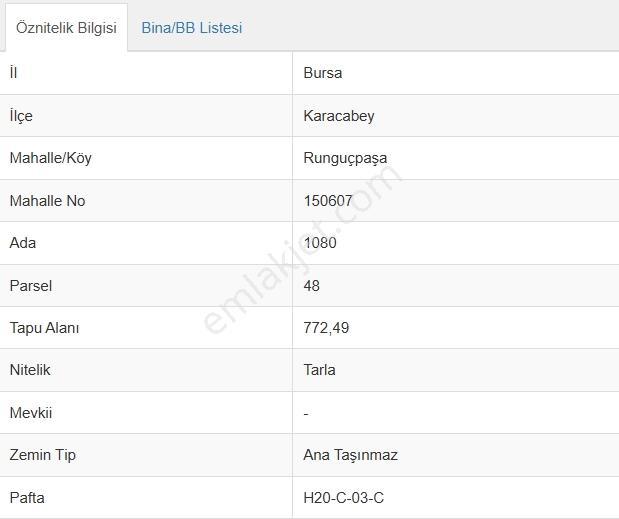 Karacabey Runguçpaşa Mahallesinde Satılık Yatırımlık Tarla - Görsel 9
