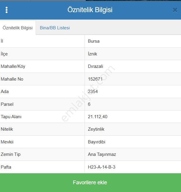 Chn'den İznik Dırazali Köye Yakın Göl Manzaralı Satılık Zeytinlk