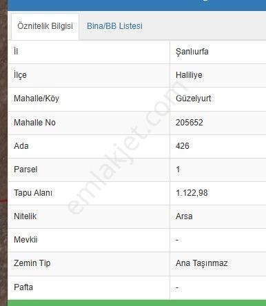 Yaşarsoy Gyo'dan Halilye Güzelyurt Da 8 Kata İmarlı Arsa - Görsel 6