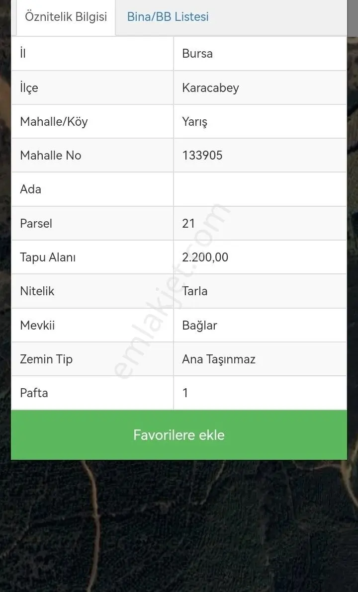 Selçuklu'dan Yarış'da Yerleşime Yakın Fırsat Tarla