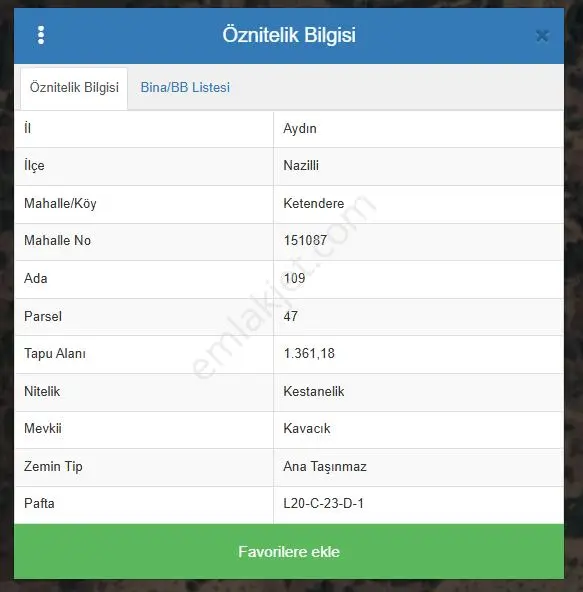 Nazilli Ketendere Mahallesinde Satılık Kestane Bahçesi