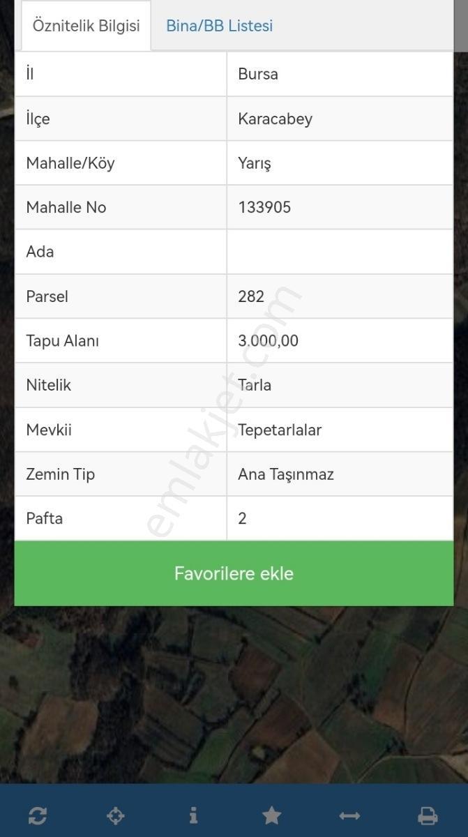Selçuklu'dan Yarış'da Yerleşime Yakın Fırsat Tarla