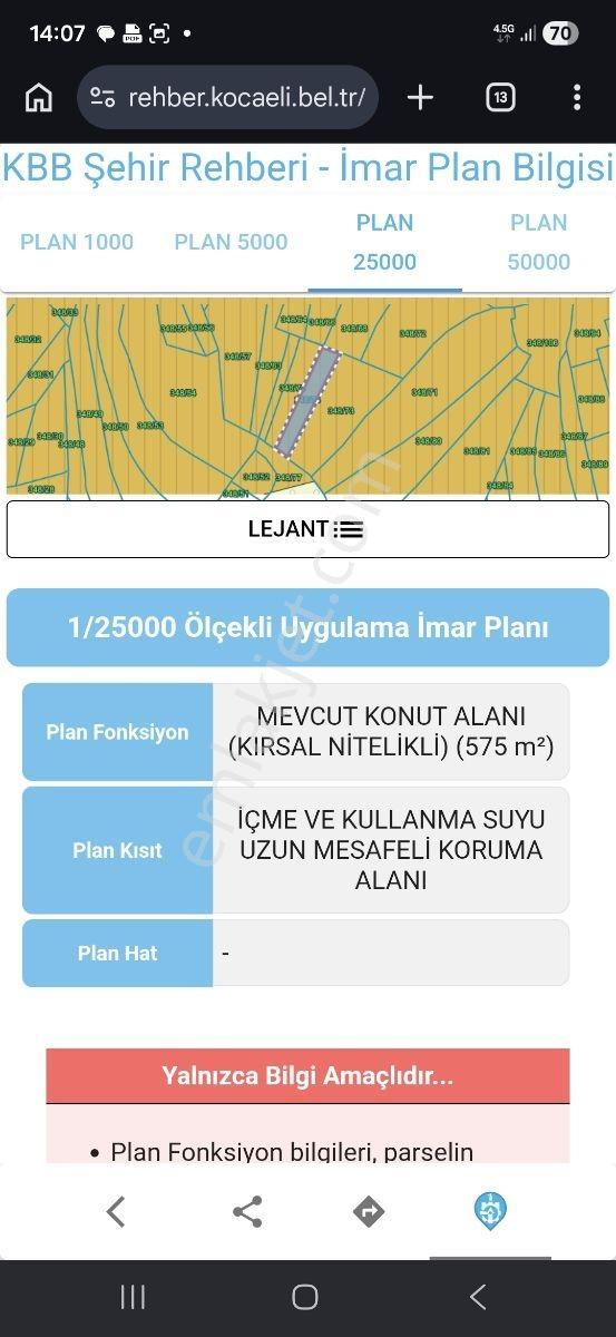 Tarcanlardan Derince Geredeli'de 574 M2 % 35 İmarlı Arsa - Görsel 6