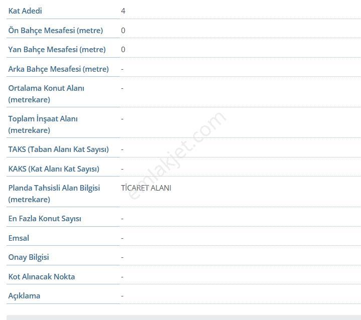 Ordu Merkez 359 M2 Satılık Ticari İmarlı Arsa - Görsel 2