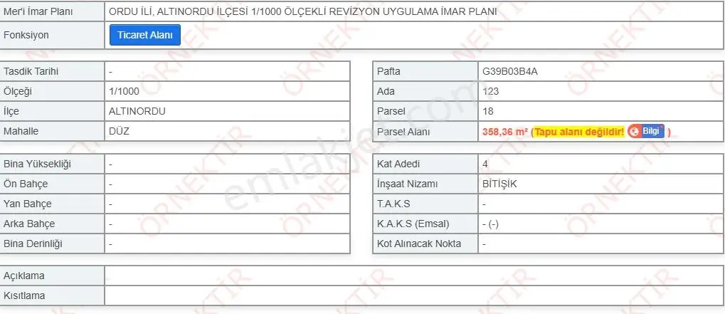 Ordu Merkez 359 M2 Satılık Ticari İmarlı Arsa - Görsel 5