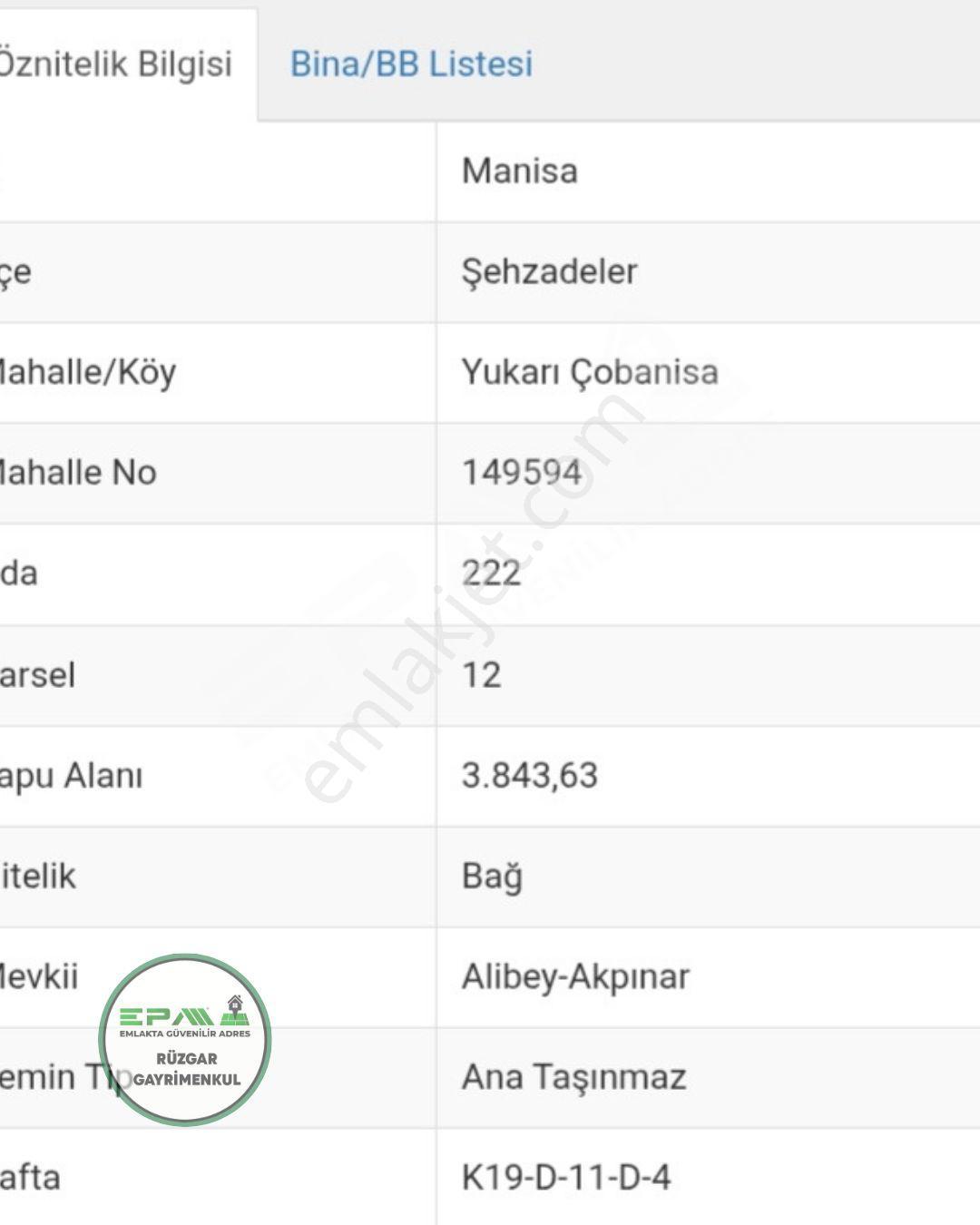 Manisa Şehzadeler Yukarı Çobanisa Mah. Satılık Bağ - Görsel 7