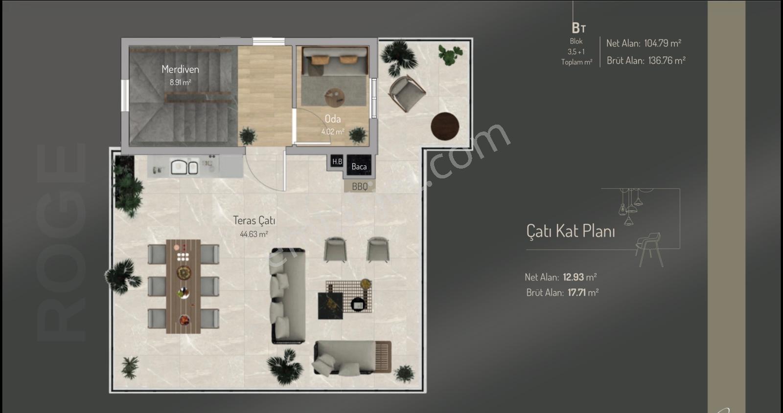 İzmir Çandarlı 3,5+1 Satılık Ultra Lüx Villa - Görsel 14