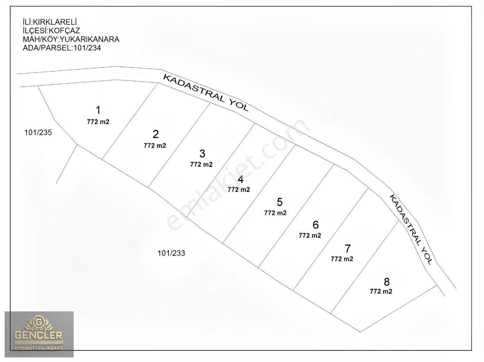 Kırklareli Kofçaz Yukarıkanara Cadde Cephe 772m2 Hisseli Tarla - Görsel 4