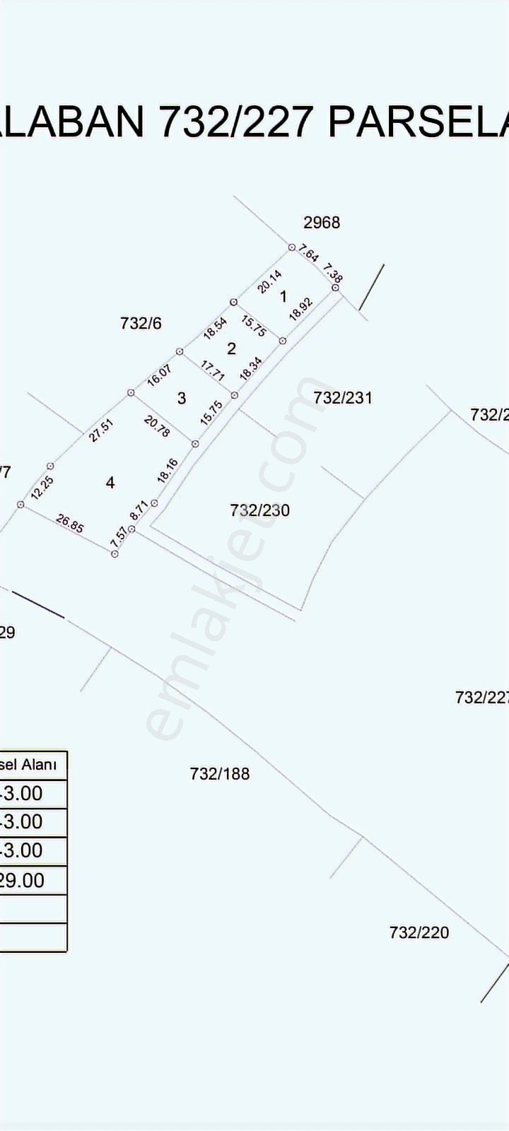 Balaban'da Deniz Manzaralı 343 Mt Etrafı Çevrili Hobi Bahçesi - Görsel 3