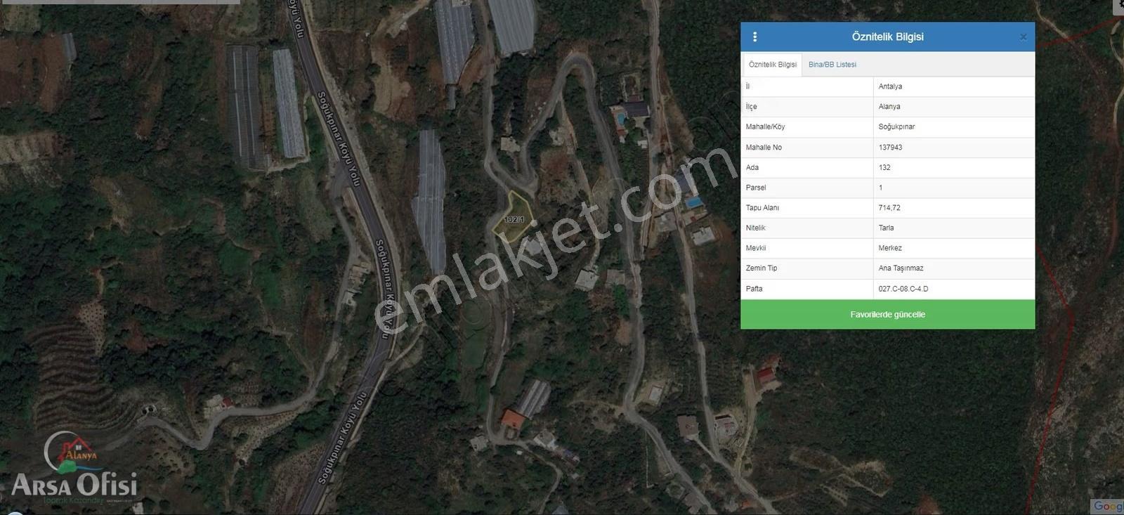 Alanya Soğukpınar Da 715 M2 Satılık Deniz Manzaralı Arsa