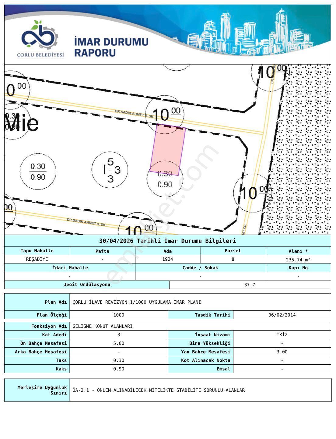 Molla Team'den Havuzlar Mah Satılık 240 M2 Konut İmarlı Arsa - Görsel 14