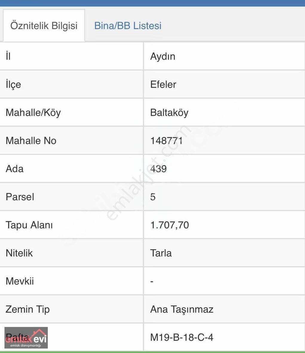 Emlak Evi'nden Baltaköy Ovasında 1700 Mt2 Satılık Tarla - Görsel 6