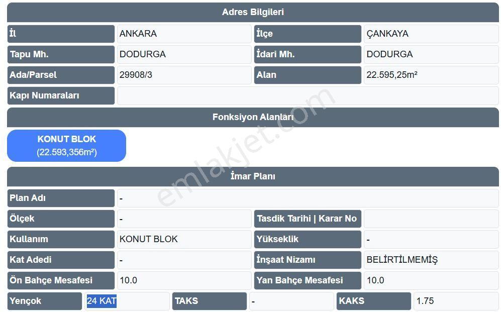 Çankaya Dodurgada 1.75 Emsalli 150 M² Satılık Arsa - Görsel 3