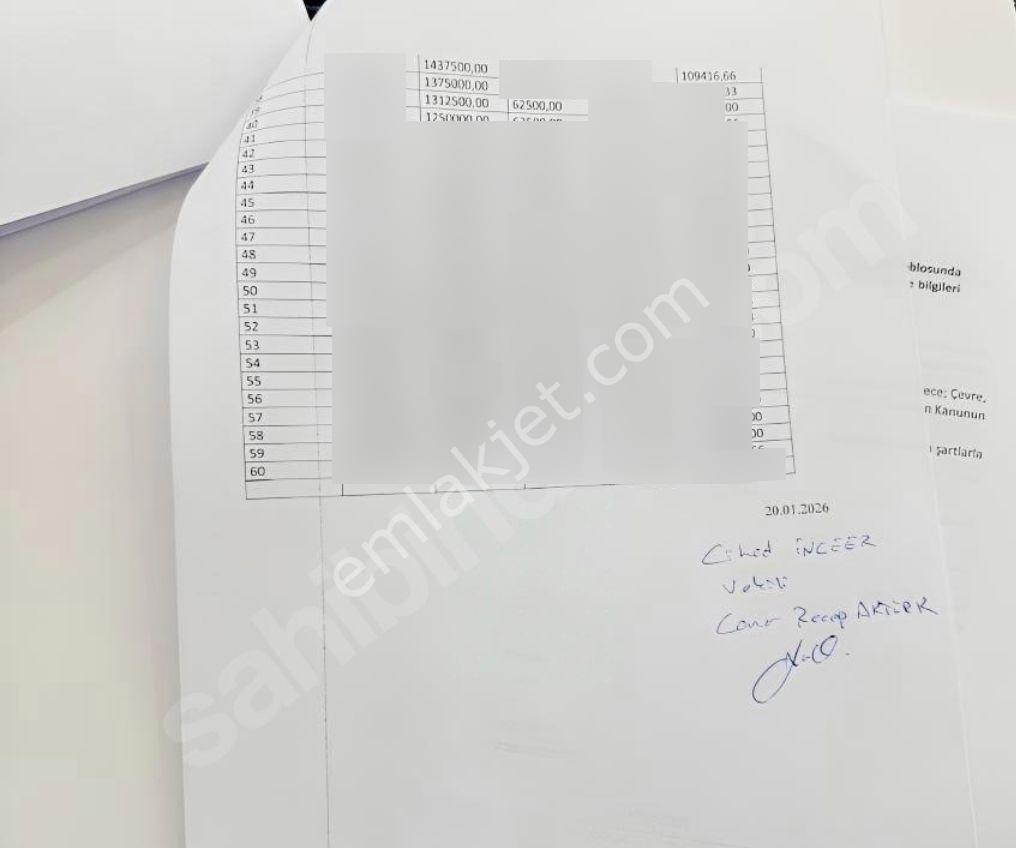 Resmi Tapu Devir-insanın Ömründe Böyle Bir Fırsat Bi Daha Gelmez - Görsel 2