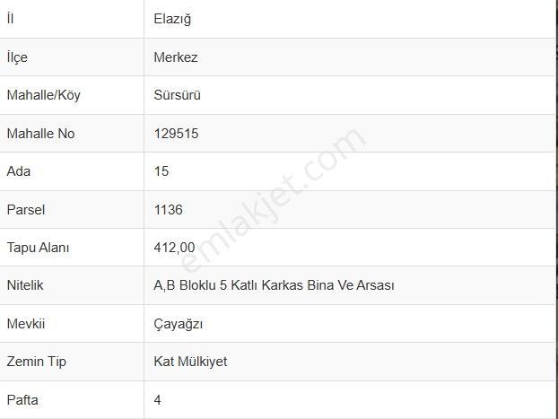 [ema Yatırım]olgunlar Forum Awm Karşısı Yatırımlık Arsa Hisesesi - Görsel 3