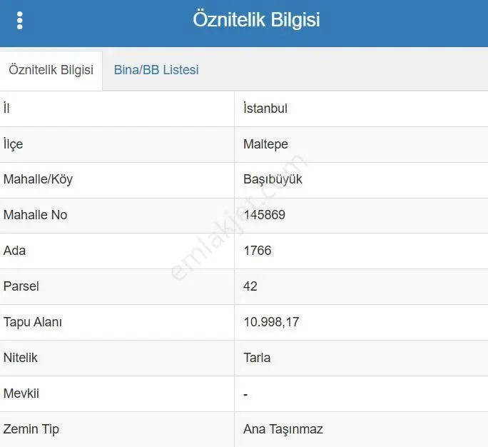 Başıbüyük Kuyular Düzünde Satılık 1000 M2 Tarla !! - Görsel 2