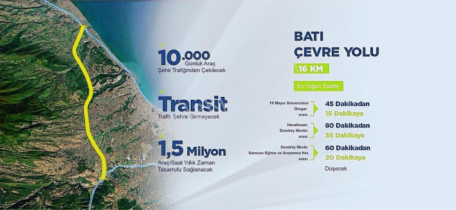 Samsun Atakum Sarayköy'de Deniz Manzaralı 1146 M² Tek Tapu Tarla - Görsel 2
