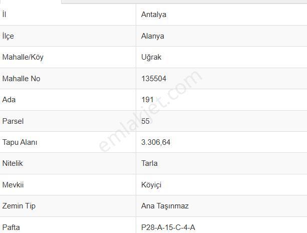 Alanya Uğrak’ta Satılık Tarla - Görsel 3