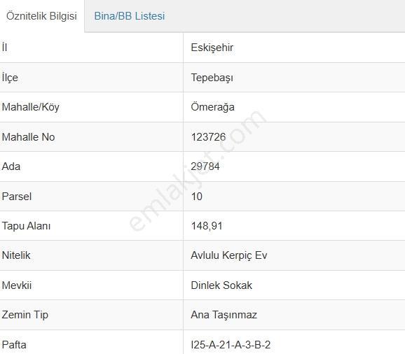 Rw Nest'ten Ömerağa'da Satılık 149 M2 Arsa - Görsel 2
