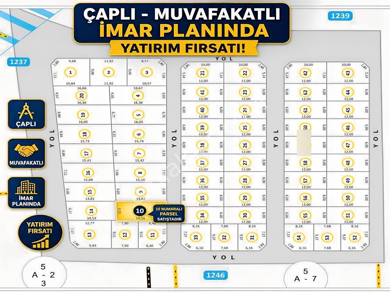 Tekirdağ Süleymanpaşa Barbarosta Deniz Manzaralı İmarlı Parsel - Görsel 3