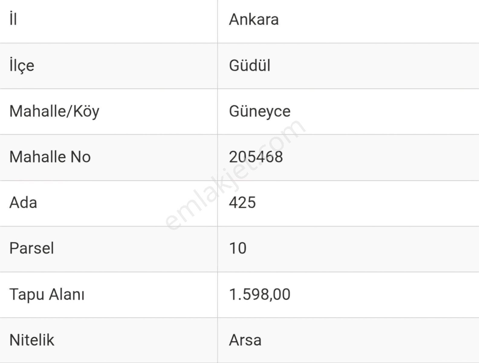 Murat Türkmen'den Güneyce'de Merkezi_yerde Tek_tapu 1600m2_arsa - Görsel 5