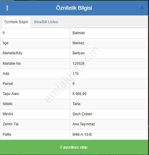 Emlak 72 Den Bedyan 'da Hisseli İki Ayrı Tarla