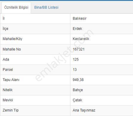 Balıkesir Erdek Kestanelik Mah. 949 M2 Satılık Bahçe Merkezi Konumda Yatırımlık - Görsel 13