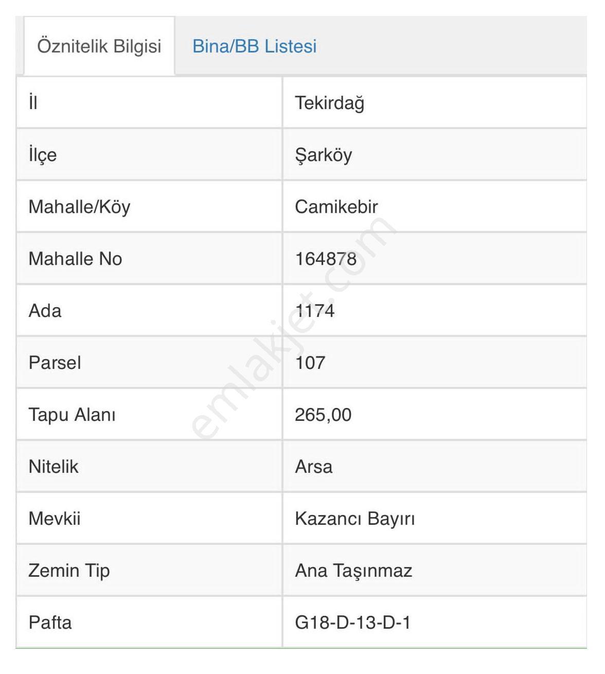 Sahibinden Şarköy'de İmarlı Deniz Manzaralı Yatırımlık Arsa - Görsel 4