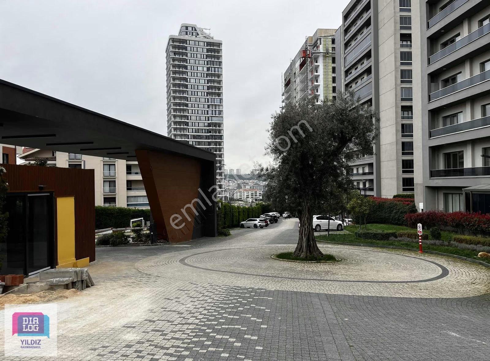 Dialog Yıldız / Turkuaz Garden Da 2+1 Kiralık Daire - Görsel 30