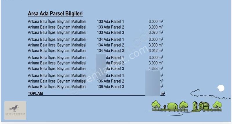 Satılık, Villa Arsası, Beynam Ormanının Hemen Önünde, 37,5 Dönüm - Görsel 8