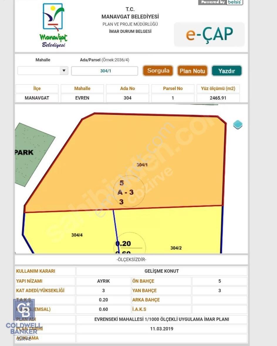 Coldwell Banker Zirveden Evrensekide Satılık 2466 M2 Arsa