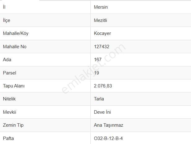 Mezitli Zeybeklerde 2.076 M2 Satılık Asfalta Sıfır Arazi - Görsel 2