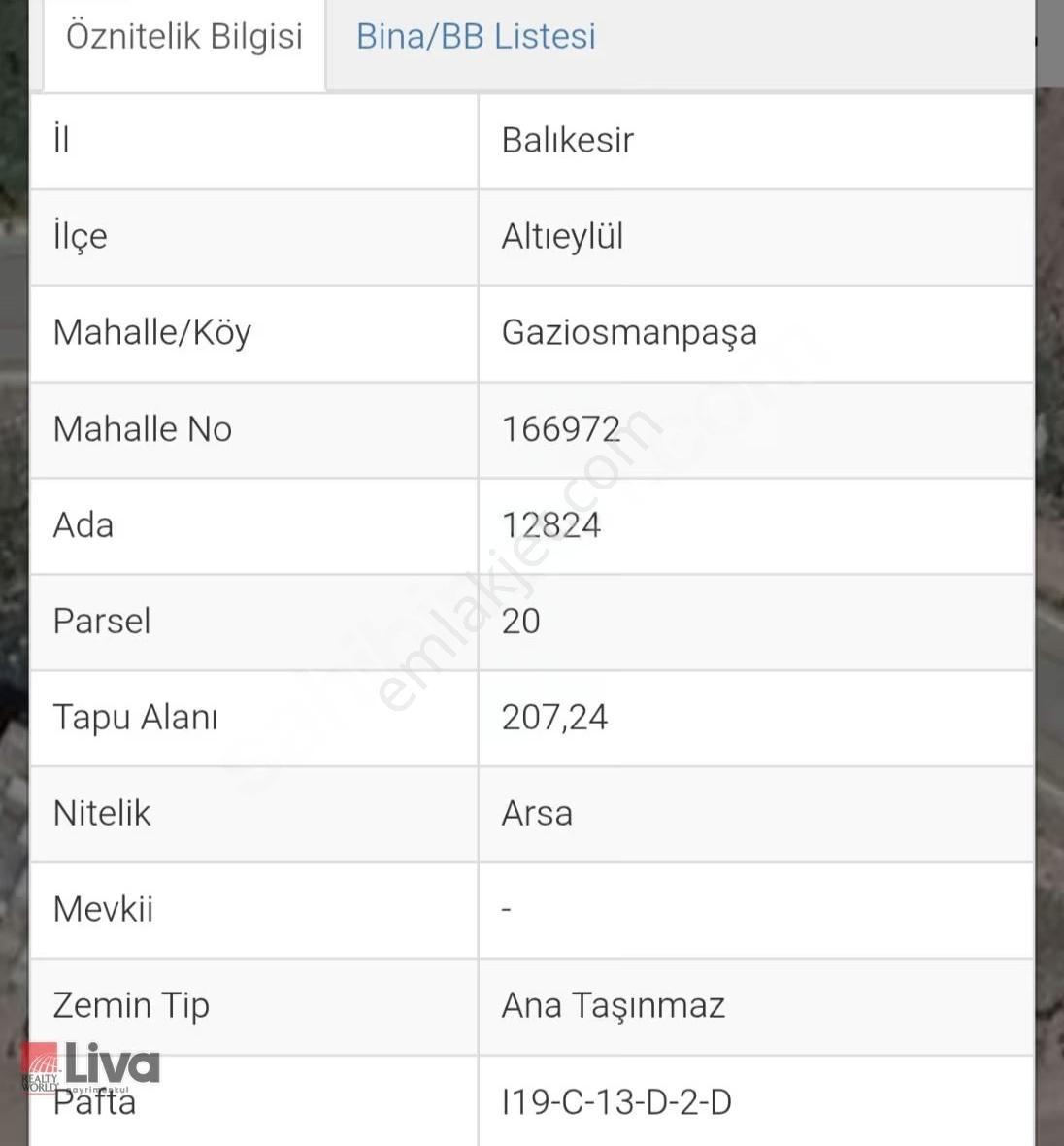 Rw Liva'dan Sehir Manzaralı Müstakil Arsa Villa İçin