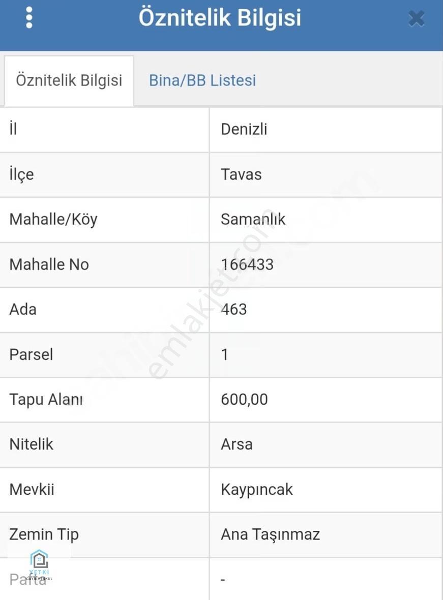 Tavas Samanlık Mevkinde Satılık Arsa